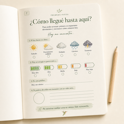 Journal paran bien estar docente.